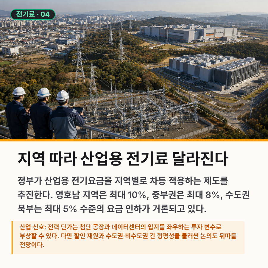 [산업종합저널 | INDUSTRY SIGNAL] 전력·주거·원가가 바꾼 산업의 계산법…현장 비용이 전환 속도 가른다 - 산업종합저널 에너지