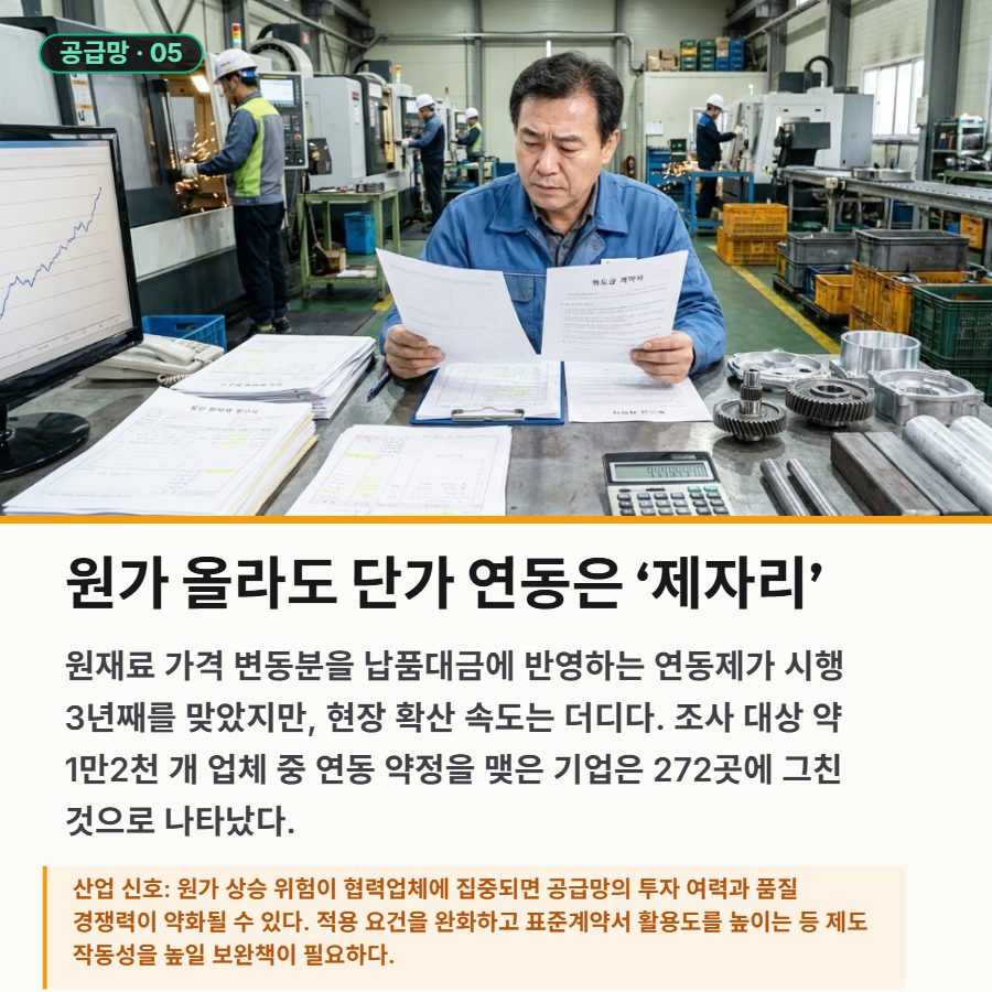 [산업종합저널 | INDUSTRY SIGNAL] 전력·주거·원가가 바꾼 산업의 계산법…현장 비용이 전환 속도 가른다 - 산업종합저널 에너지
