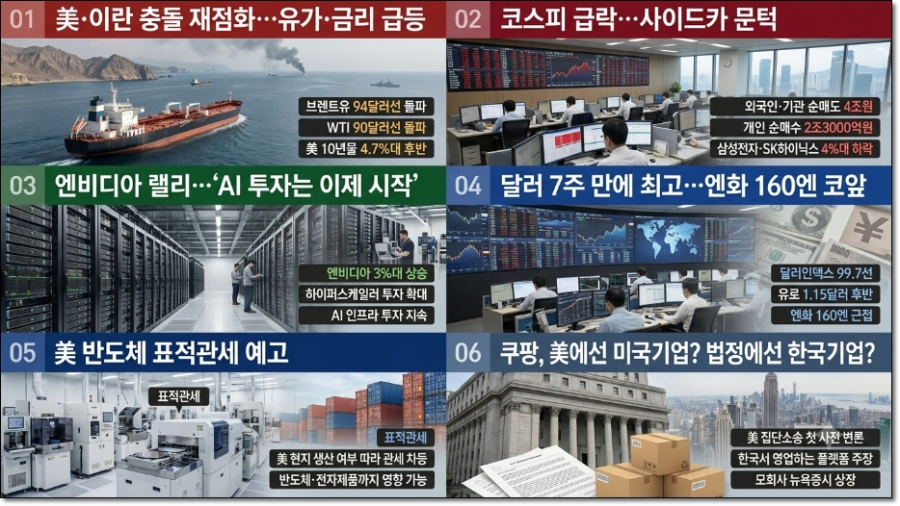 [국제동향] 재점화된 중동 리스크에 출렁인 하루, 통상 전선도 가열 - 산업종합저널 에너지