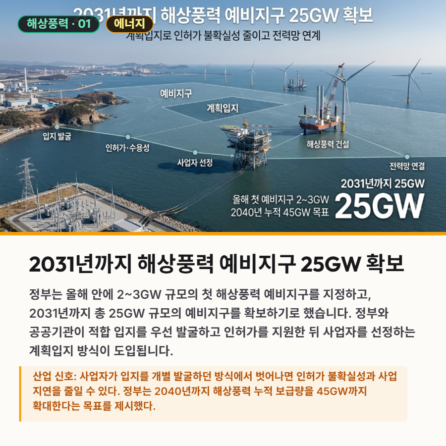 [산업종합저널 | INDUSTRY SIGNAL] 해상풍력·배터리·반도체, 산업 대전환의 현장 - 산업종합저널 에너지