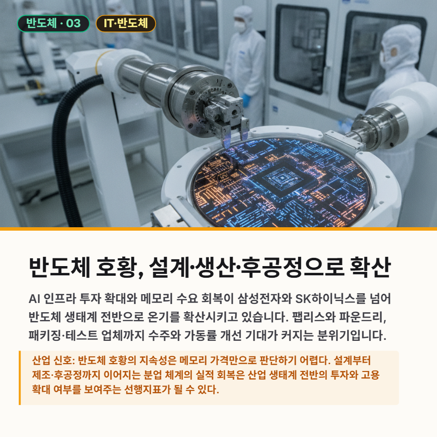 [산업종합저널 | INDUSTRY SIGNAL] 해상풍력·배터리·반도체, 산업 대전환의 현장 - 산업종합저널 에너지