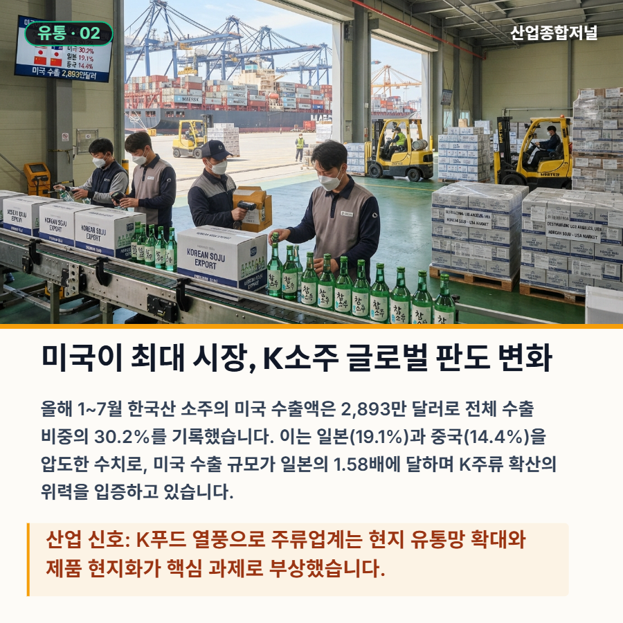 [산업종합저널 | INDUSTRY SIGNAL] AI·반도체·전고체, 수출과 기술이 바꾸는 산업 지형 - 산업종합저널 전자