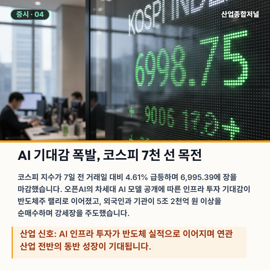 [산업종합저널 | INDUSTRY SIGNAL] AI·반도체·전고체, 수출과 기술이 바꾸는 산업 지형 - 산업종합저널 전자