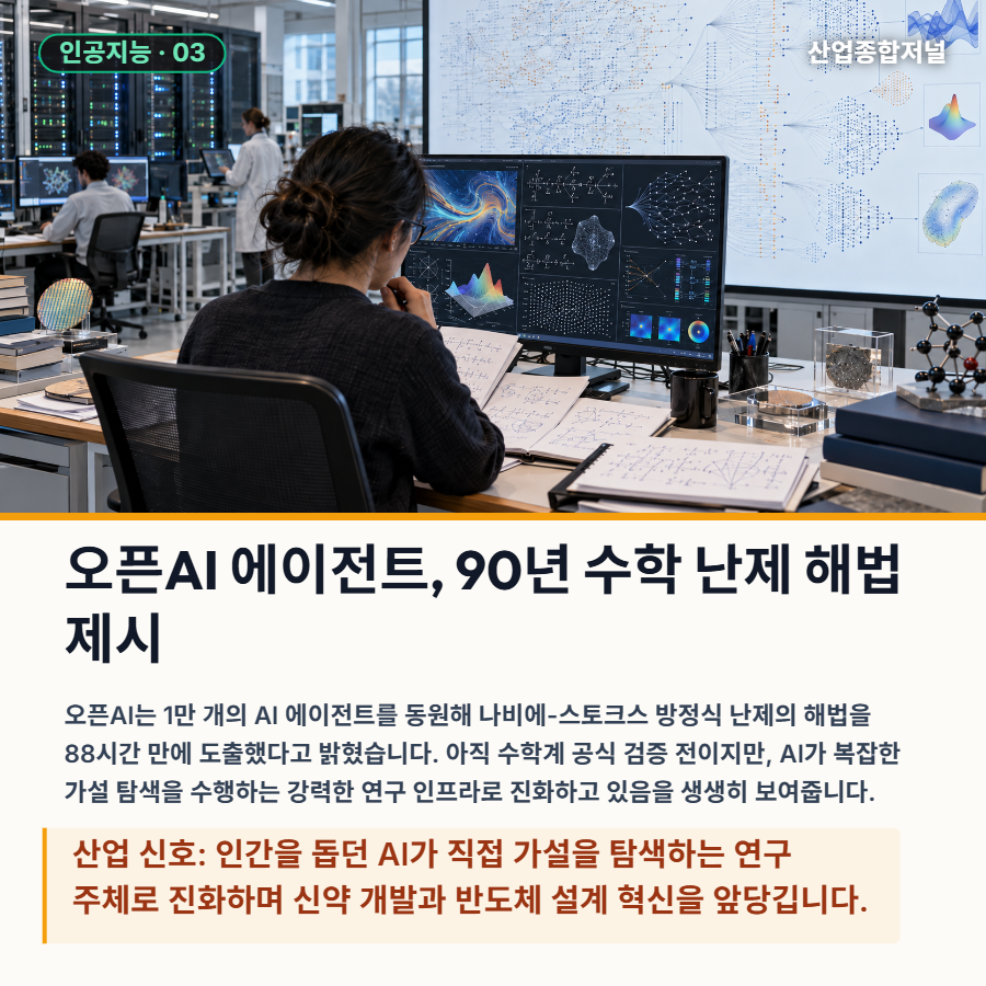[산업종합저널 | INDUSTRY SIGNAL] 반도체·AI가 버티는 증시, 유가·고용은 경고등 - 산업종합저널 에너지