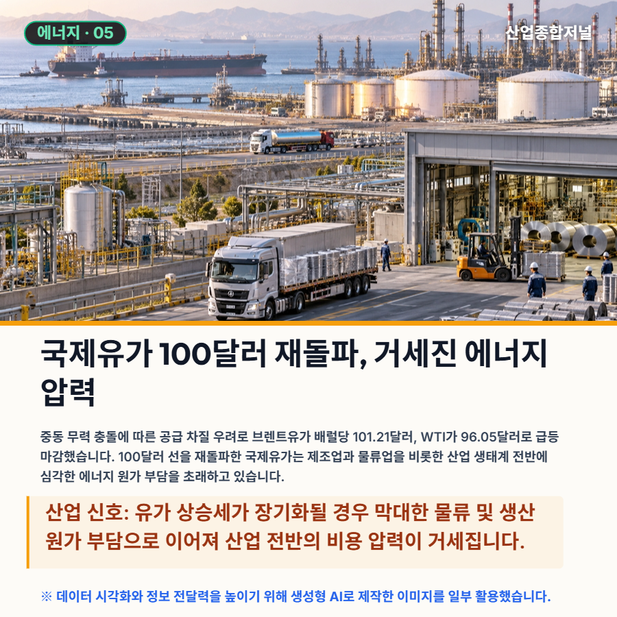[산업종합저널 | INDUSTRY SIGNAL] 반도체·AI가 버티는 증시, 유가·고용은 경고등 - 산업종합저널 에너지