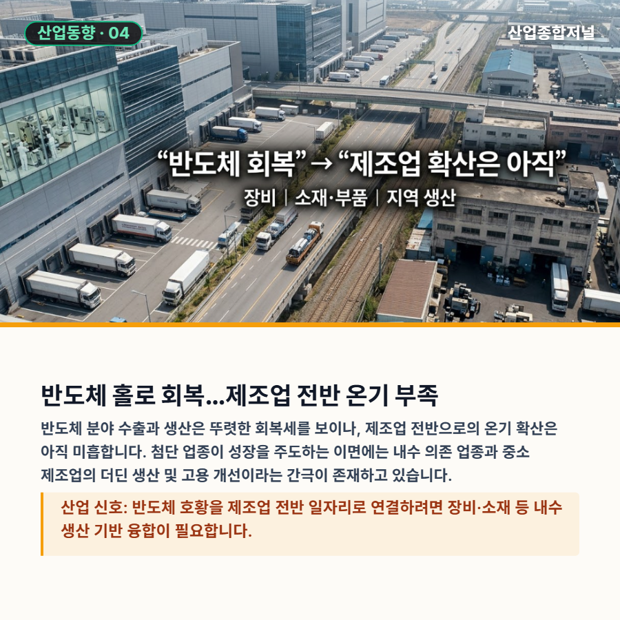 [산업종합저널 | INDUSTRY SIGNAL] 증시 변동성 속 커진 빚투 위험…고용·산업 격차 경고음 - 산업종합저널 전자