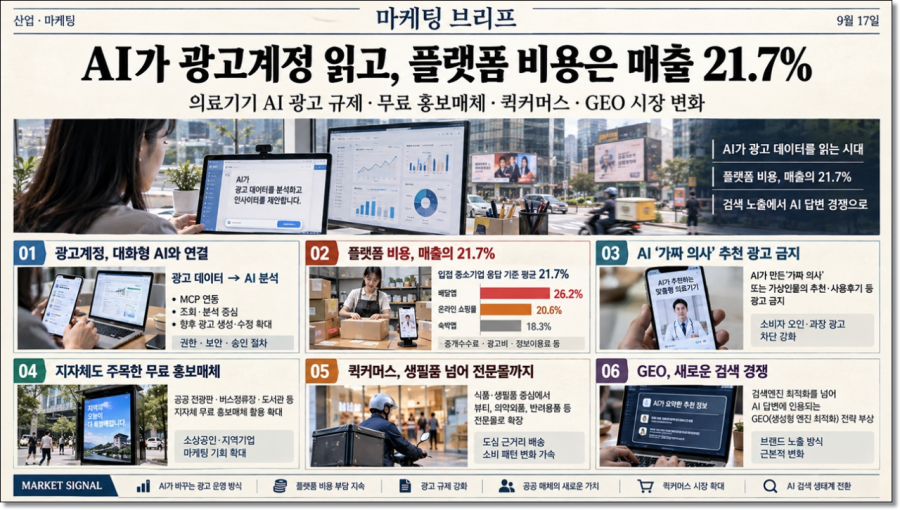 [마케팅 브리프] AI가 광고계정 읽고, 플랫폼 비용은 매출 21.7% - 산업종합저널 FA