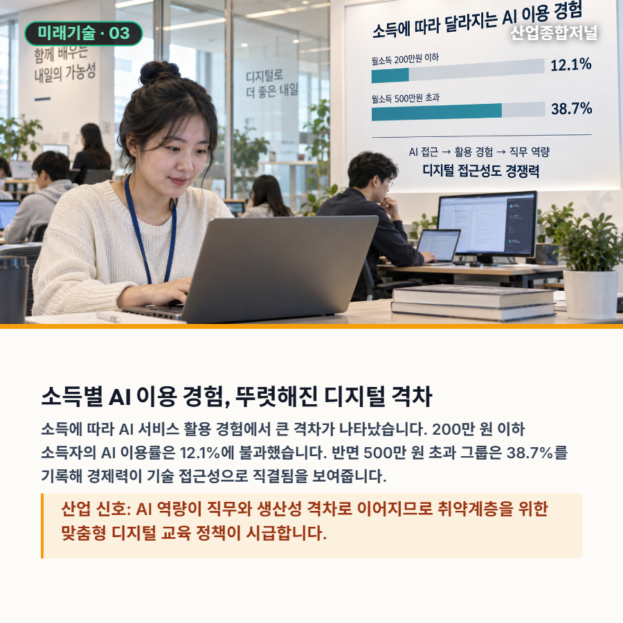 [산업종합저널 | INDUSTRY SIGNAL] AI 격차·개인정보 책임·반도체 경쟁…산업 현장의 새 기준 - 산업종합저널 전자
