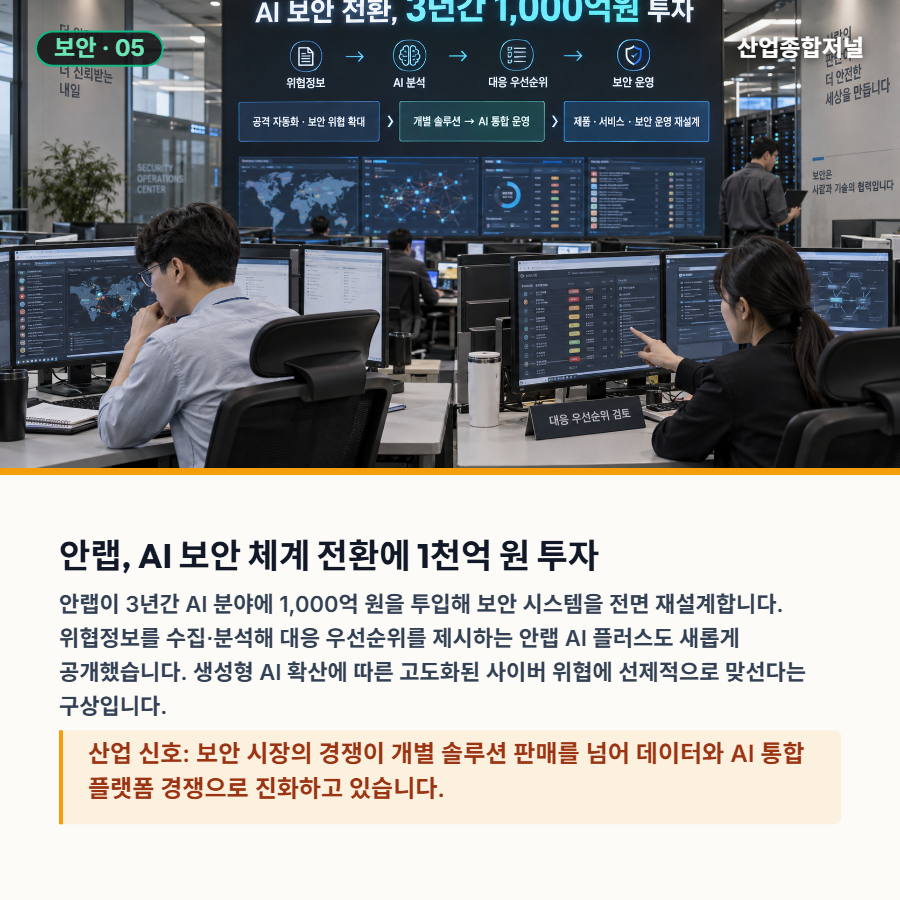 [산업종합저널 | INDUSTRY SIGNAL] AI 격차·개인정보 책임·반도체 경쟁…산업 현장의 새 기준 - 산업종합저널 전자