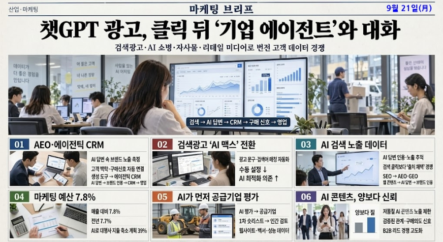 [마케팅 브리프] 'AI 에이전트'가 재편하는 B2B 마케팅… 구글·허브스팟 생태계 전면 개편 - 산업종합저널 FA