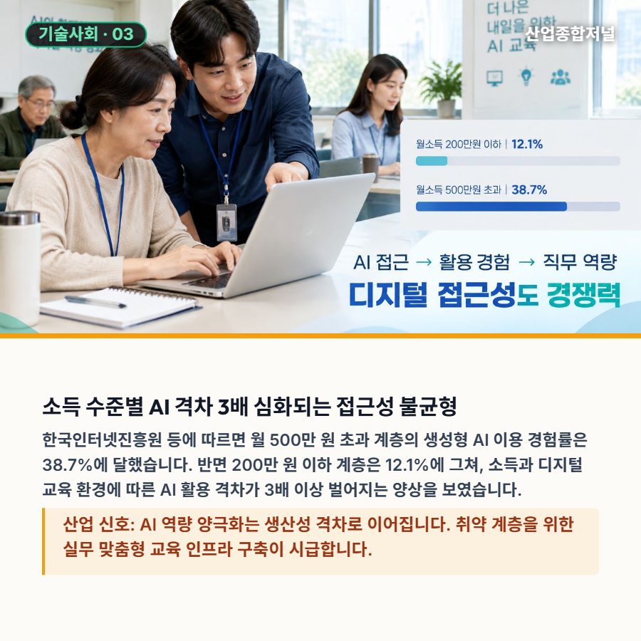 [산업종합저널 | INDUSTRY SIGNAL] 수출 78% 반등 속 거시 불확실성…첨단 파운드리·AI 보안 전면전 - 산업종합저널 전자