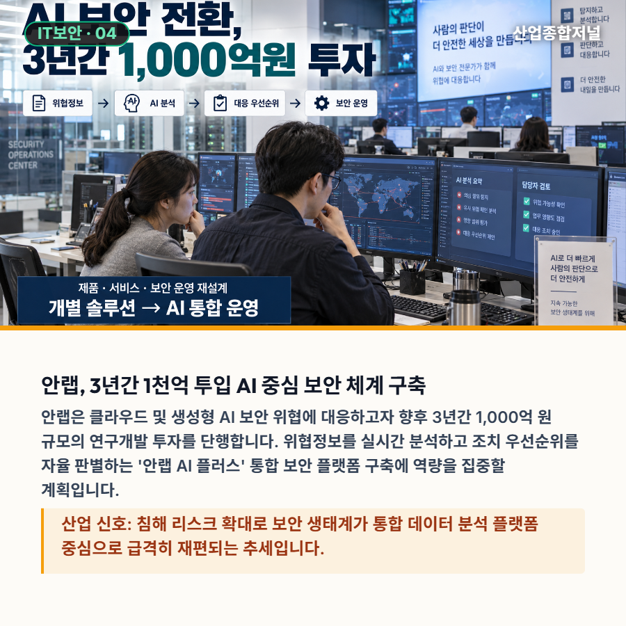 [산업종합저널 | INDUSTRY SIGNAL] 수출 78% 반등 속 거시 불확실성…첨단 파운드리·AI 보안 전면전 - 산업종합저널 전자
