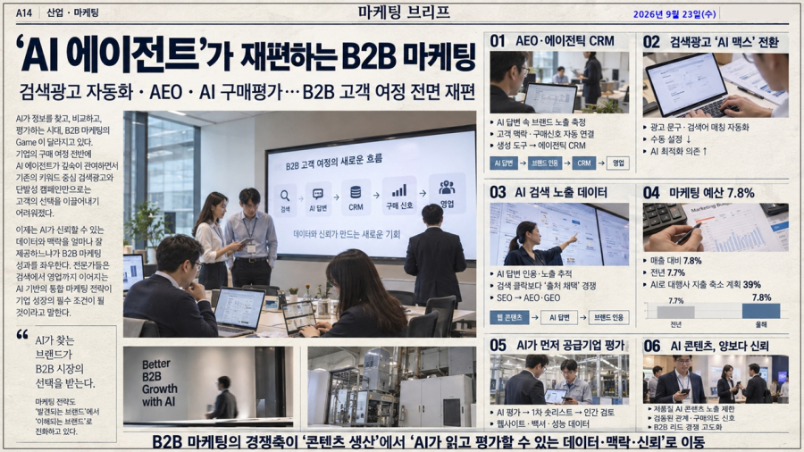 [마케팅 브리프] AI가 검색·구매 여정 재편…자동화 커질수록 ‘검증’ 중요 - 산업종합저널 FA