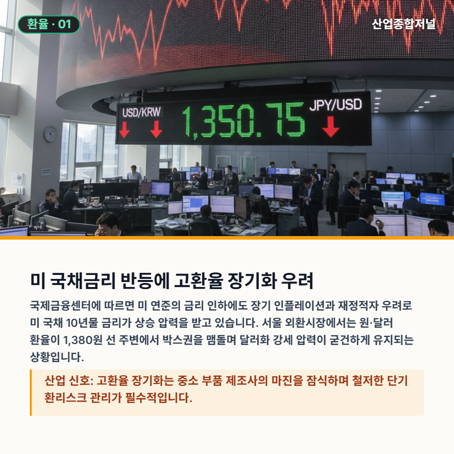 [산업종합저널 | INDUSTRY SIGNAL] 美 금리 경로 경계감 속 원화 약세 압력…제조업 업황 전망 엇갈려 - 산업종합저널 FA