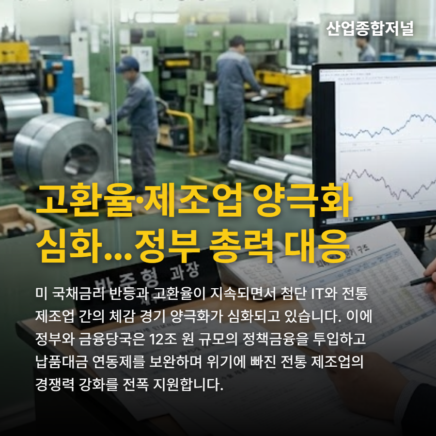 [산업종합저널 | INDUSTRY SIGNAL] 美 금리 경로 경계감 속 원화 약세 압력…제조업 업황 전망 엇갈려 - 산업종합저널 FA