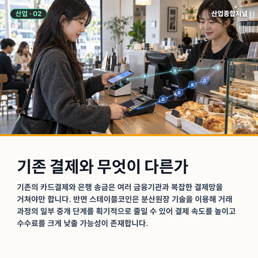 [카드뉴스] 원화 스테이블코인, 결제비용 최대 5.15조원 절감 추정 - 산업종합저널 전자