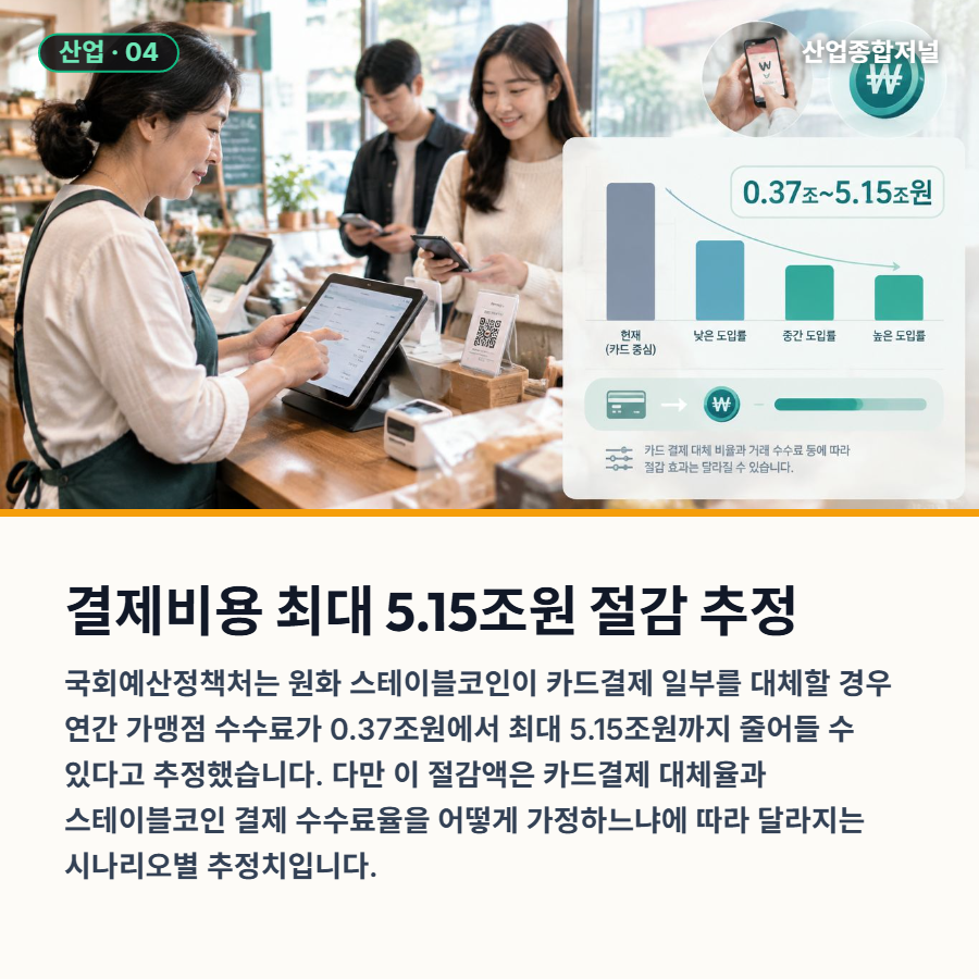[카드뉴스] 원화 스테이블코인, 결제비용 최대 5.15조원 절감 추정 - 산업종합저널 전자