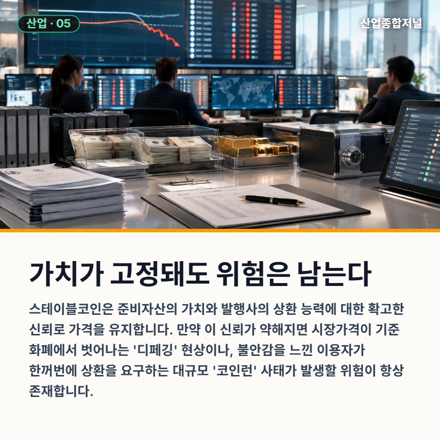 [카드뉴스] 원화 스테이블코인, 결제비용 최대 5.15조원 절감 추정 - 산업종합저널 전자