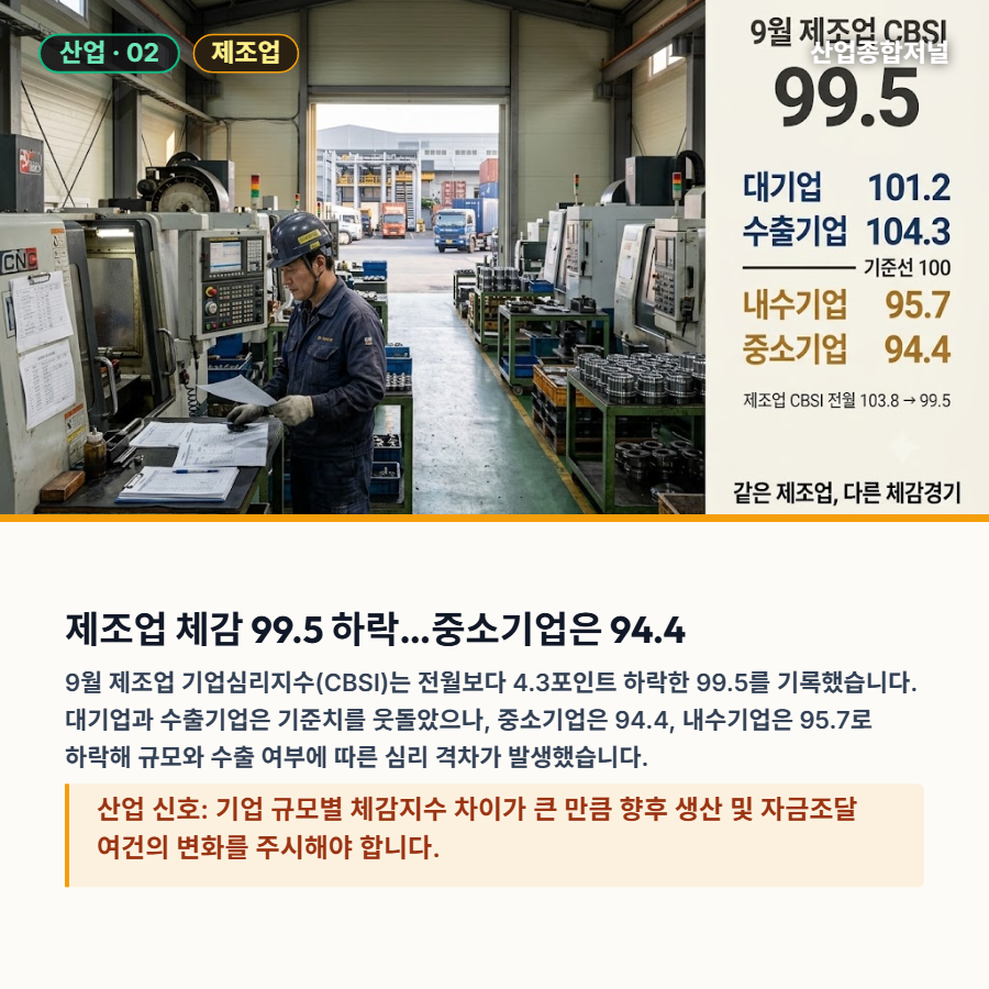 [산업종합저널 | INDUSTRY SIGNAL] 반도체 주도 수출 714억 달러…제조업 체감은 업종·기업 규모별 엇갈림 - 산업종합저널 전자
