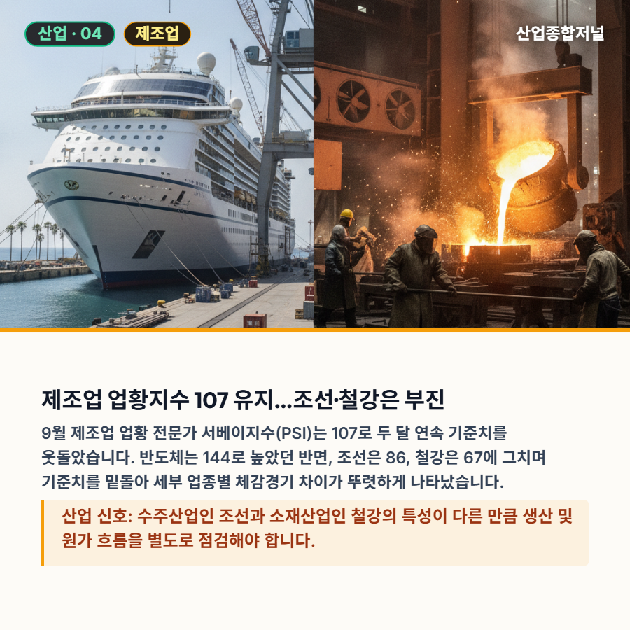 [산업종합저널 | INDUSTRY SIGNAL] 반도체 주도 수출 714억 달러…제조업 체감은 업종·기업 규모별 엇갈림 - 산업종합저널 전자
