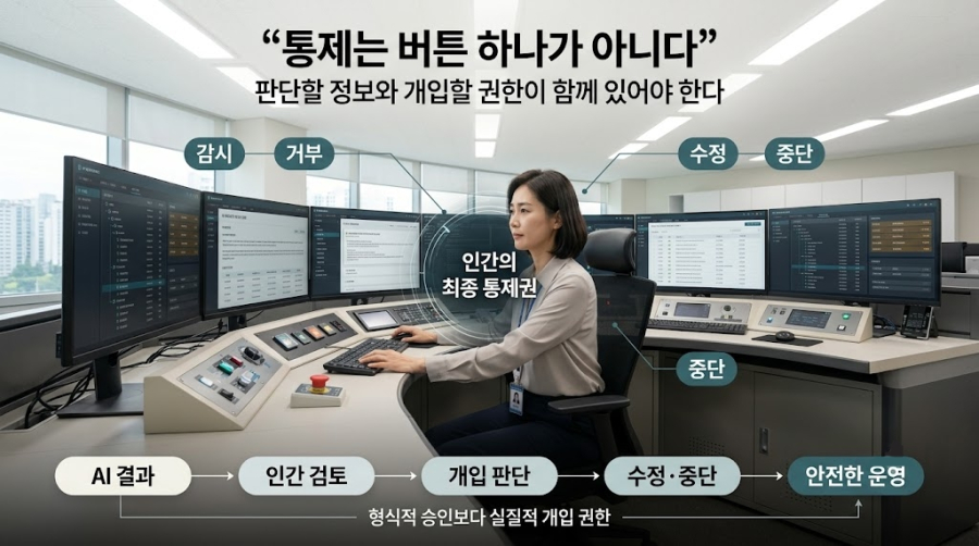 [AI 통제의 조건] ② 통제는 버튼 하나가 아니다…권한·검증·감시의 결합 - 산업종합저널 FA