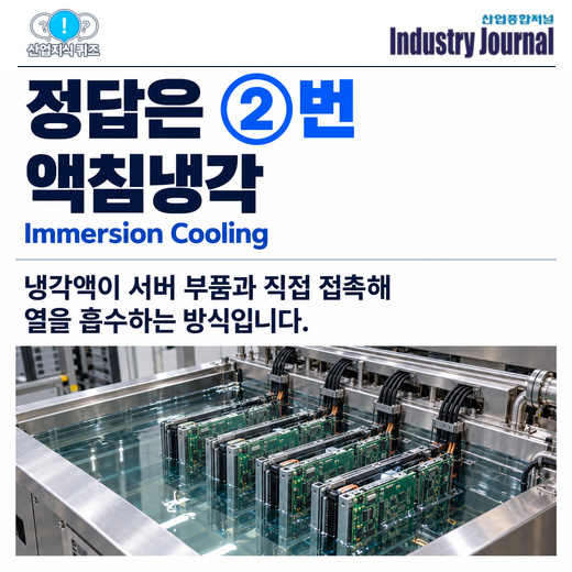 [산업지식퀴즈] 고밀도 AI 서버의 열관리 대안은? - 산업종합저널 에너지
