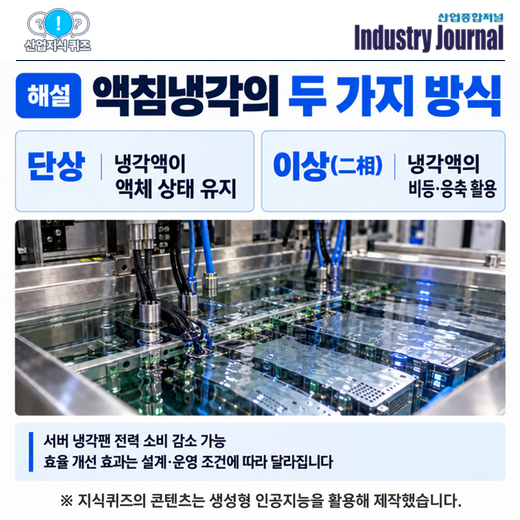 [산업지식퀴즈] 고밀도 AI 서버의 열관리 대안은? - 산업종합저널 에너지