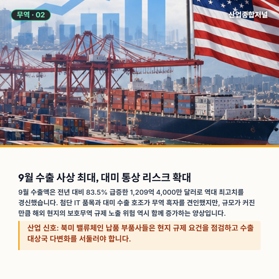 [산업종합저널 | INDUSTRY SIGNAL] 외환보유액 4,405억弗 축소 속 대미 수출 쏠림…글로벌 금리·환율 변동성 대응 분수령 - 산업종합저널 전자