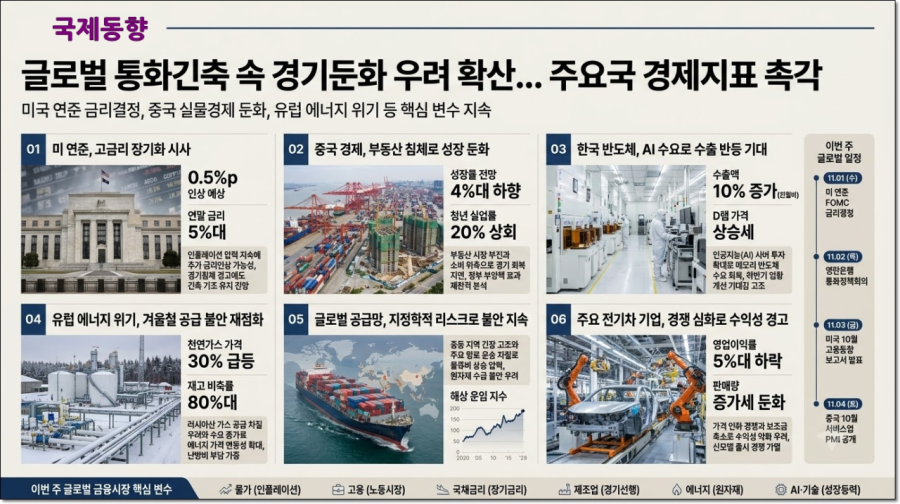 [국제동향] 리야드 공항 공격·호르무즈 협상 교착…러·우 ‘에너지 휴전’도 불확실 - 산업종합저널 에너지