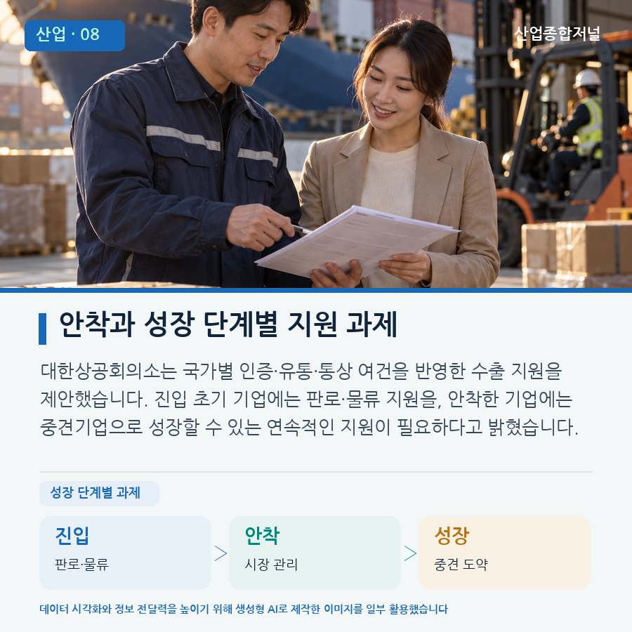 [카드뉴스] K-소비재 수출 10년 새 4.2배…품목별 시장·주역은 달랐다 - 산업종합저널 부품
