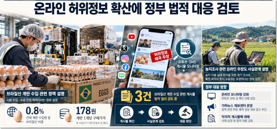온라인 허위정보 확산에 정부 법적 대응 검토 - 산업종합저널 FA