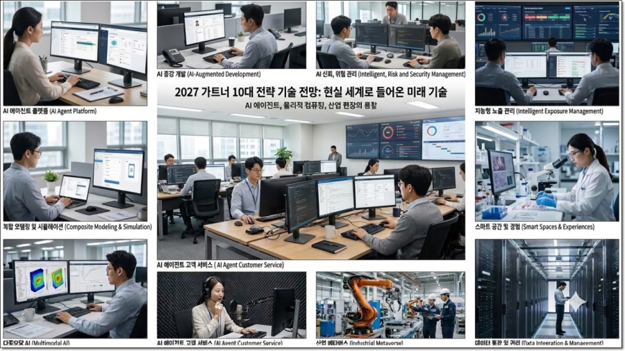 AI가 일할수록 커지는 통제 과제…가트너 2027 기술 전망의 의미 - 산업종합저널 FA