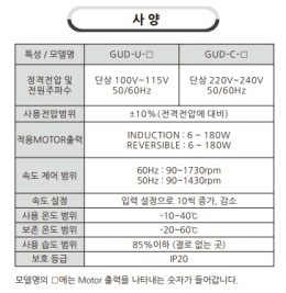 7. AC MOTOR DRIVER GUD (모터) | GGM, 자동화 · 로봇 · 계측 · 시험 - 동력전달 - 모터(AC ...