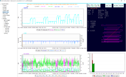 Data Analysis