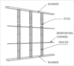Wall forced suspension studs & runner system Product Image 1