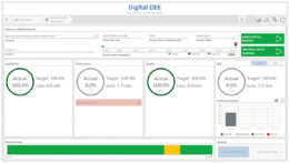 AVEVA™ Edge 제품 이미지 1