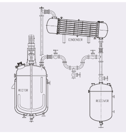 증류장치(Distillation Devices)