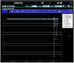 SMART FACTORY DATA 관리 제품 이미지 9