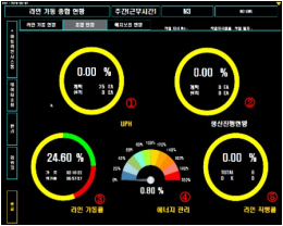 SMART FACTORY DATA 관리 제품 이미지 2
