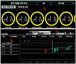SMART FACTORY DATA 관리 제품 이미지 10