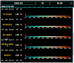 SMART FACTORY DATA 관리 제품 이미지 8