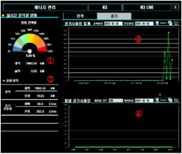 SMART FACTORY DATA 관리 제품 이미지 7