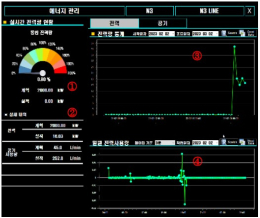 SMART FACTORY DATA 관리 제품 이미지 6