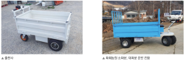 Cargo Electric Cart - Large Stores, Logistics, Livestock, Horticulture 제품 이미지 3