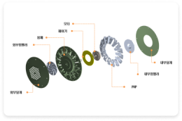 EOTS 열교환기 분해도