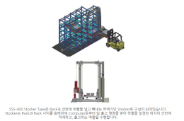 Smart Automatic Load Warehouse (Stocker type_SSS 400)