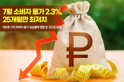 [그래픽뉴스] 7월 소비자 물가 2.3%, 25개월만 최저치