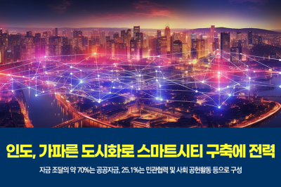 [그래픽뉴스] 인도, 가파른 도시화로 스마트시티 구축에 전력