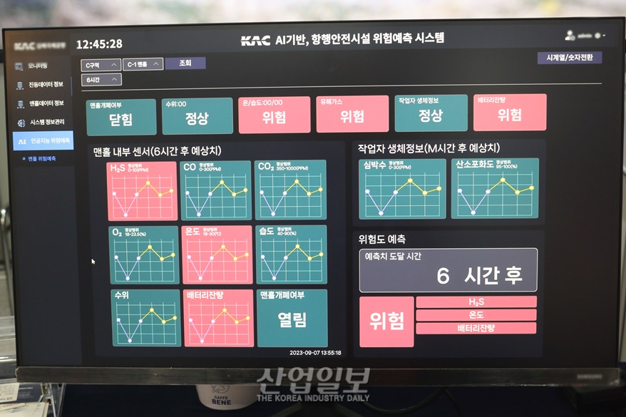 AI와 IoT 기술 집약된 스마트 맨홀, “안전관리는 내게 맡겨”