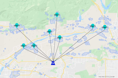 SLB, 탄소 저장 선별검사 및 순위 결정 솔루션 선보여